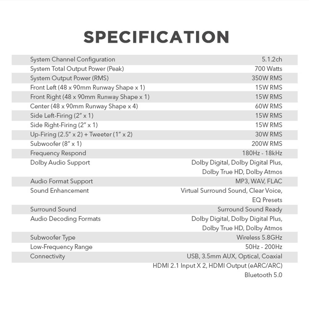 SonicGear STUDIOBAR 3000 Dolby Atmos 700W 5.1.2 Soundbar Incl 2xUHF Wireless Microphones 3xHDMI,BT,USB