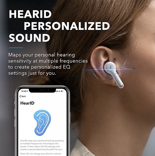Anker Soundcore Liberty Air 2 True Wireless Earphones White