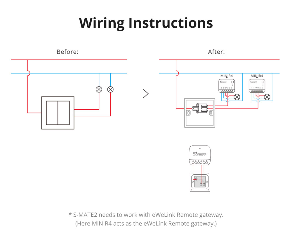 Sonoff WiFi Smart Switch S-Mate2