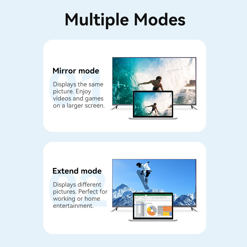 Vention HDMI to HDMI Mini Cable 1.0m AGHBF