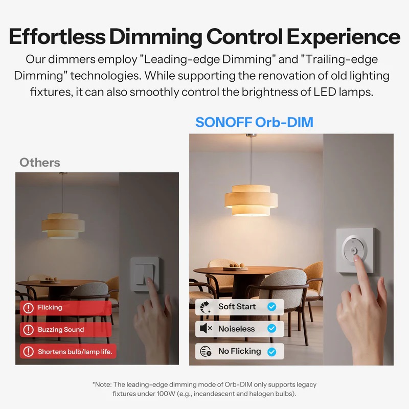 Sonoff Smart Dimmer Wall Switch With Matter MINI-DIM-E