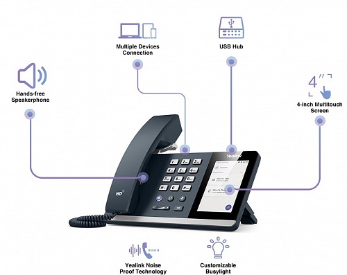 Yealink MP50 Microsoft Teams USB Phone with Bluetooth