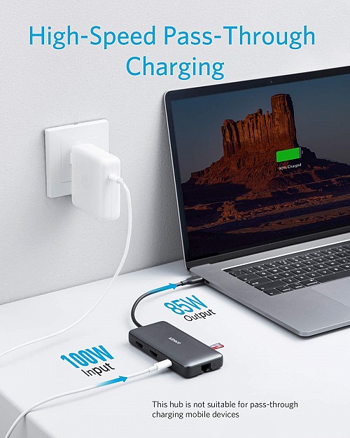 Anker Work USB-C Hub 8in1 2xHDMI,GB,SD,PD100W