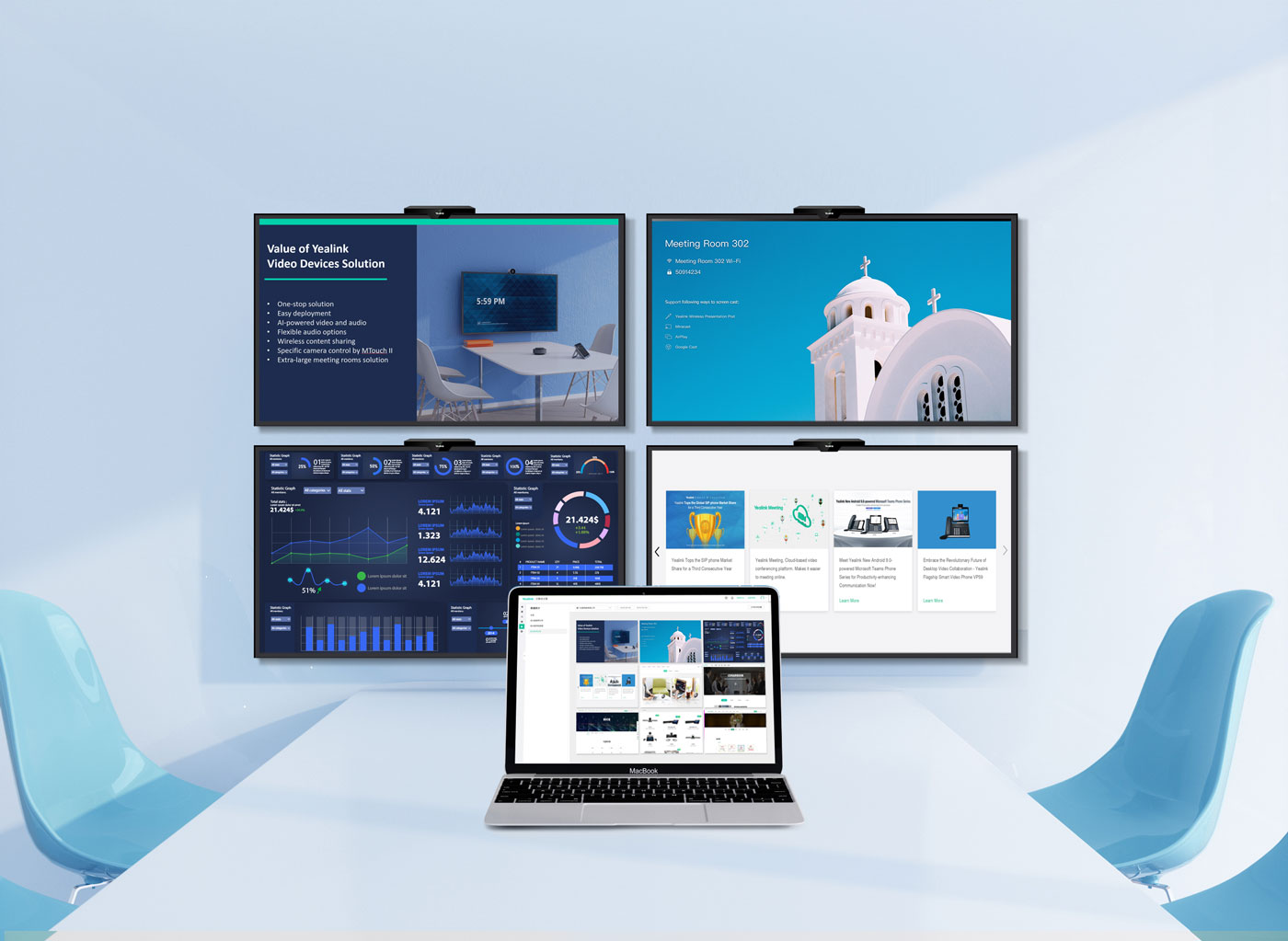 Yealink Wireless Presentation System 4K PoE Wi-Fi Miracast/AirPlay/WPP20 up to 4 Screens Casting RoomCast