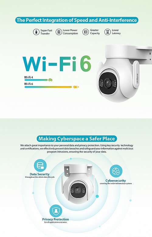 Dahua IP 3.0MP 3.6mm Wifi PT Dome Dual Illumination P3B-PV