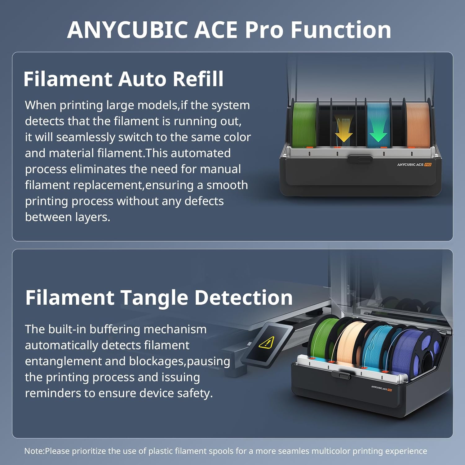 Anycubic 3D Printer Kobra 3 Max Combo Multicolor With Ace Pro (Filament Box with Drying Capability)