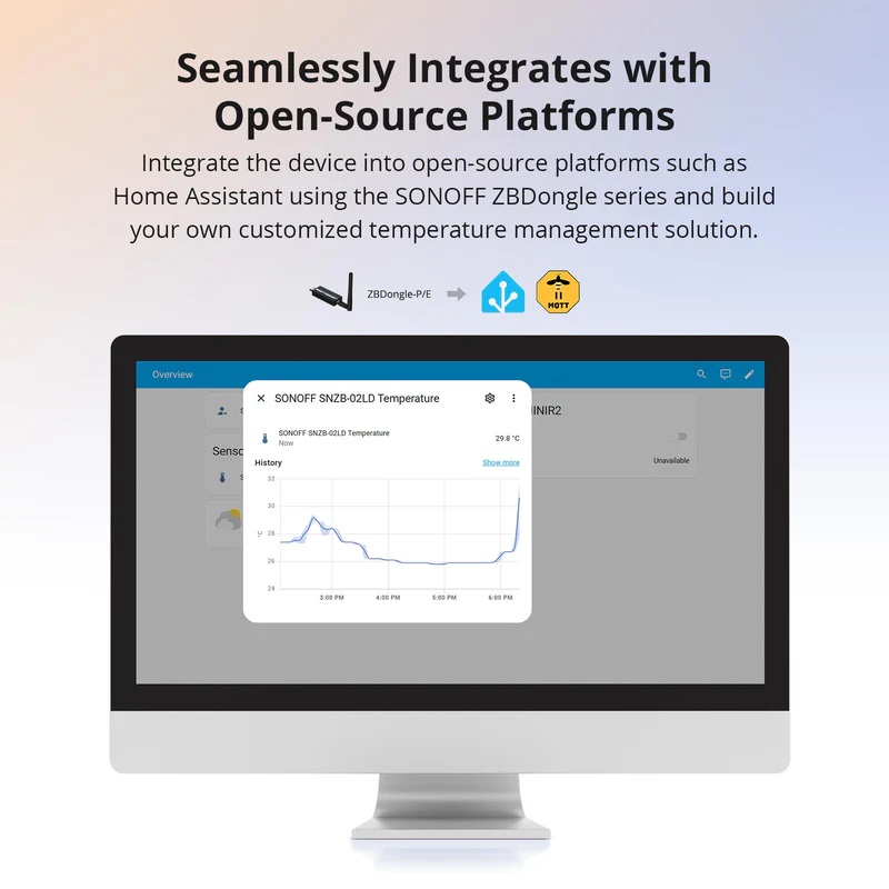 Sonoff Zigbee Smart Temperature Sensor IP65 for Outdoor with Water Probe SNZB-02LD