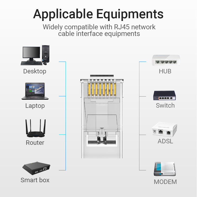 Vention NETWORK Connectors CAT6A UTP Modular Plug IDGR0-10 (10 Pack)