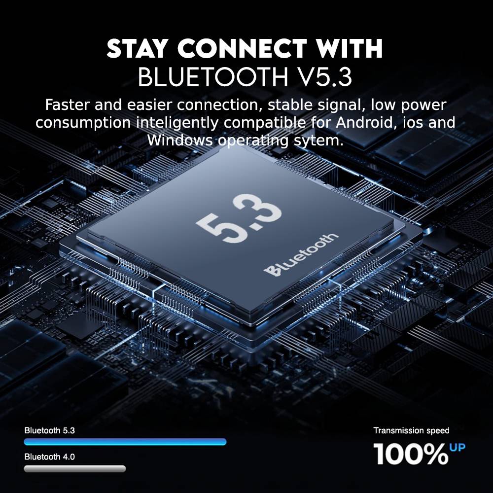 SonicGear Portable Speaker BT/Wireless Dual Mics iOX K600 Souffle