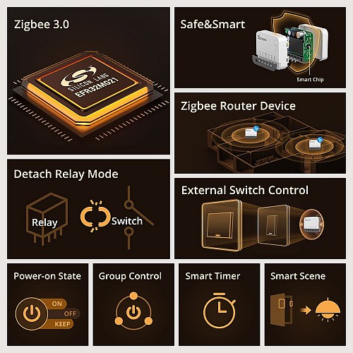 SONOFF Zigbee Smart Switch ZBMINIR2