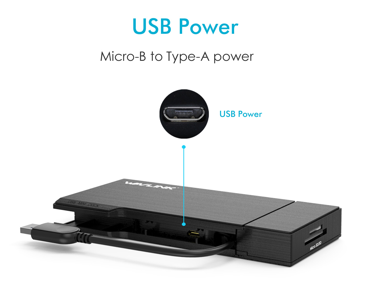 WavLink UG39DH2 USB3.0 Hub 3xUSB/HDMI2K/VGA/GbLan