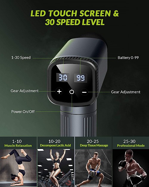 Orico VP Massage Gun JX-703