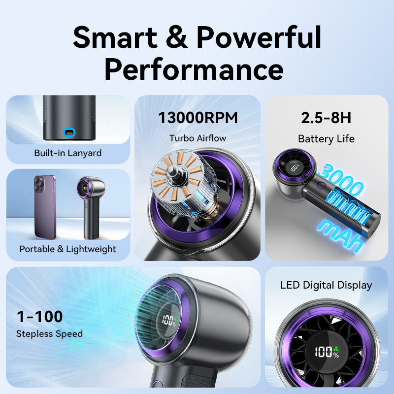 Vention Fan Portable & Adjustable High-Speed with Display PBBV0