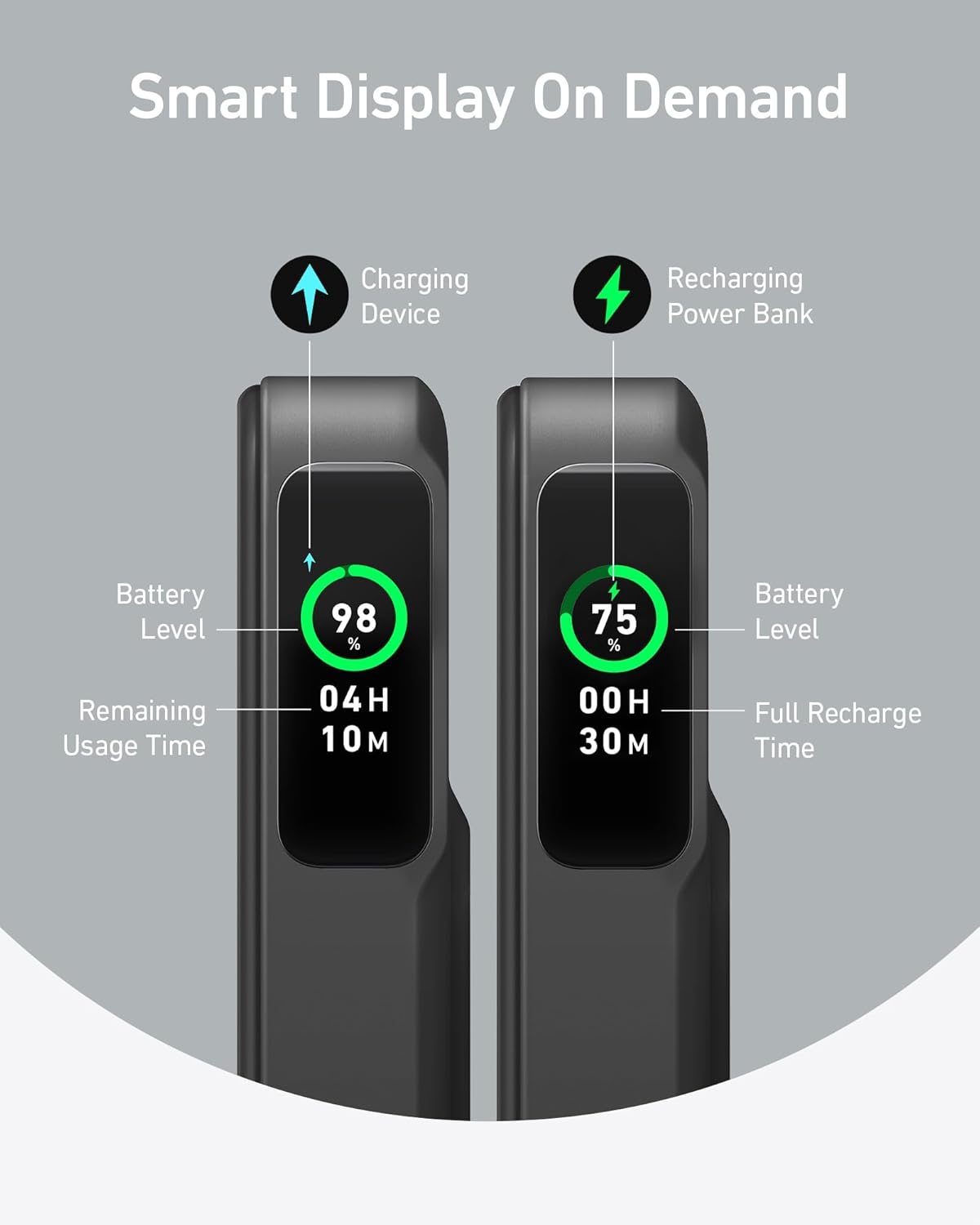 Anker Mobile Powerbank 10000 MagGo 633 Wireless 15W, with 27W USB C  Black