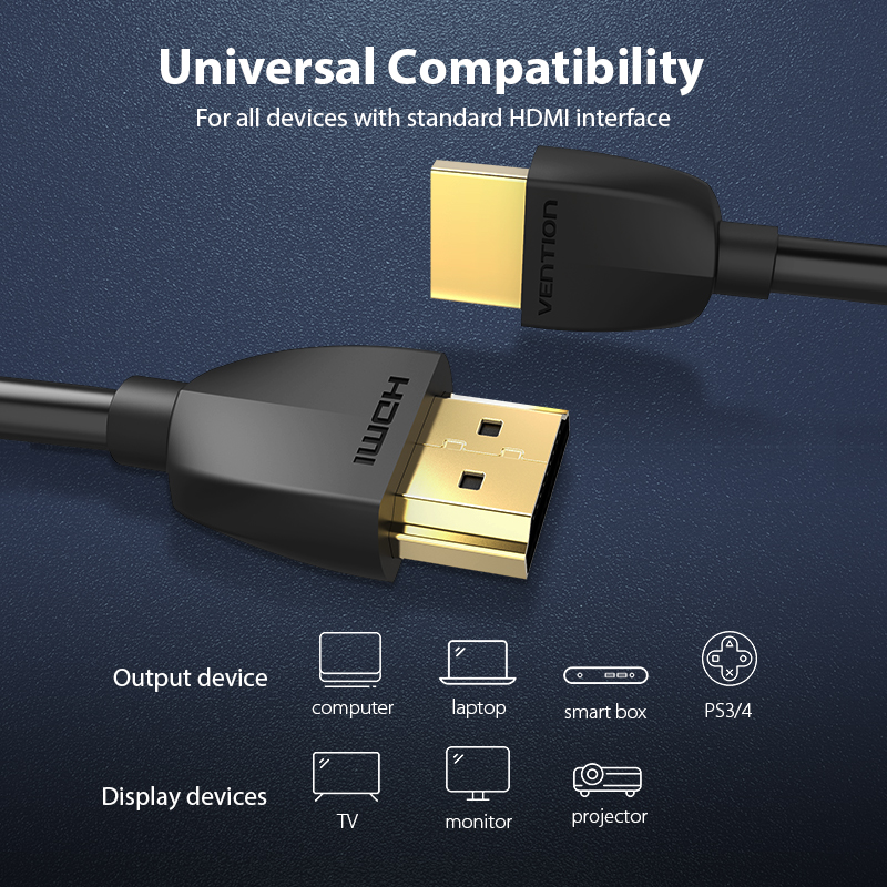 Vention HDMI Cable Ultra Thin 1.5m AAIBG