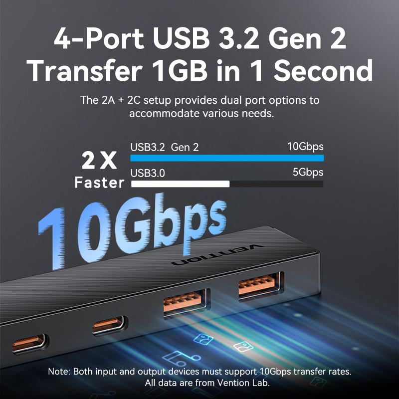 Vention IT HUB USB-A 2xA 2xC 3.2 Gen2 + USBC Power Port CHSBB