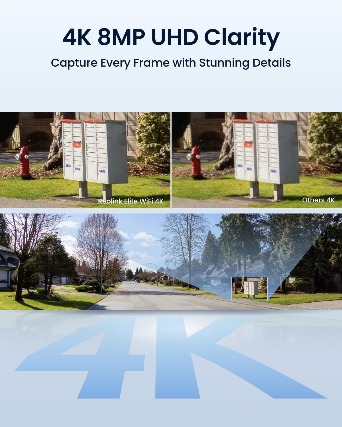 Reolink WIFI Outdoor Camera Panoramic Ultra-Wide View 4K Elite