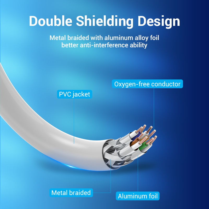 Vention NETWORK Cable CAT6A SFTP 3.0m Grey IBHHI