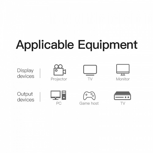 Vention HDMI Cable to DVI 24+1 BiDirection 1.5m ABFBG