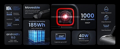 Anker Nebula Mars3 Portable Android 1080p Projector