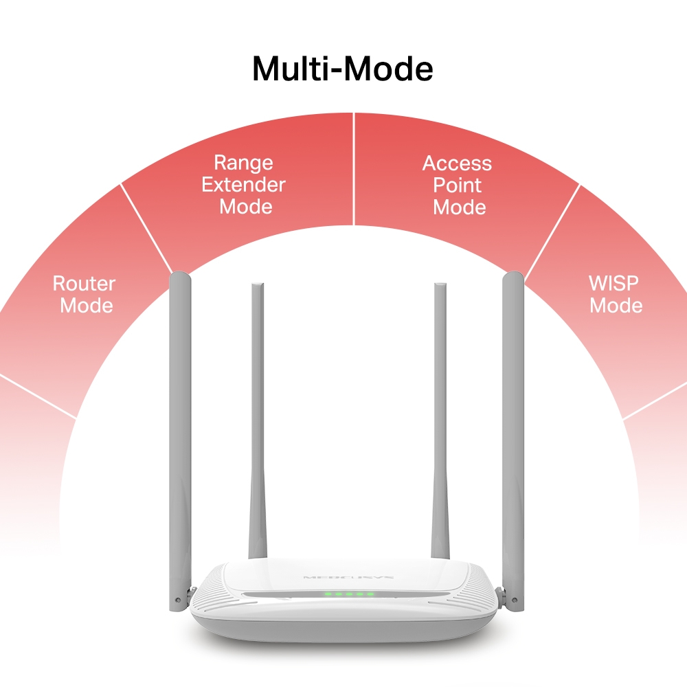 Mercusys MW325R v3 Wireless Router Wi‑Fi