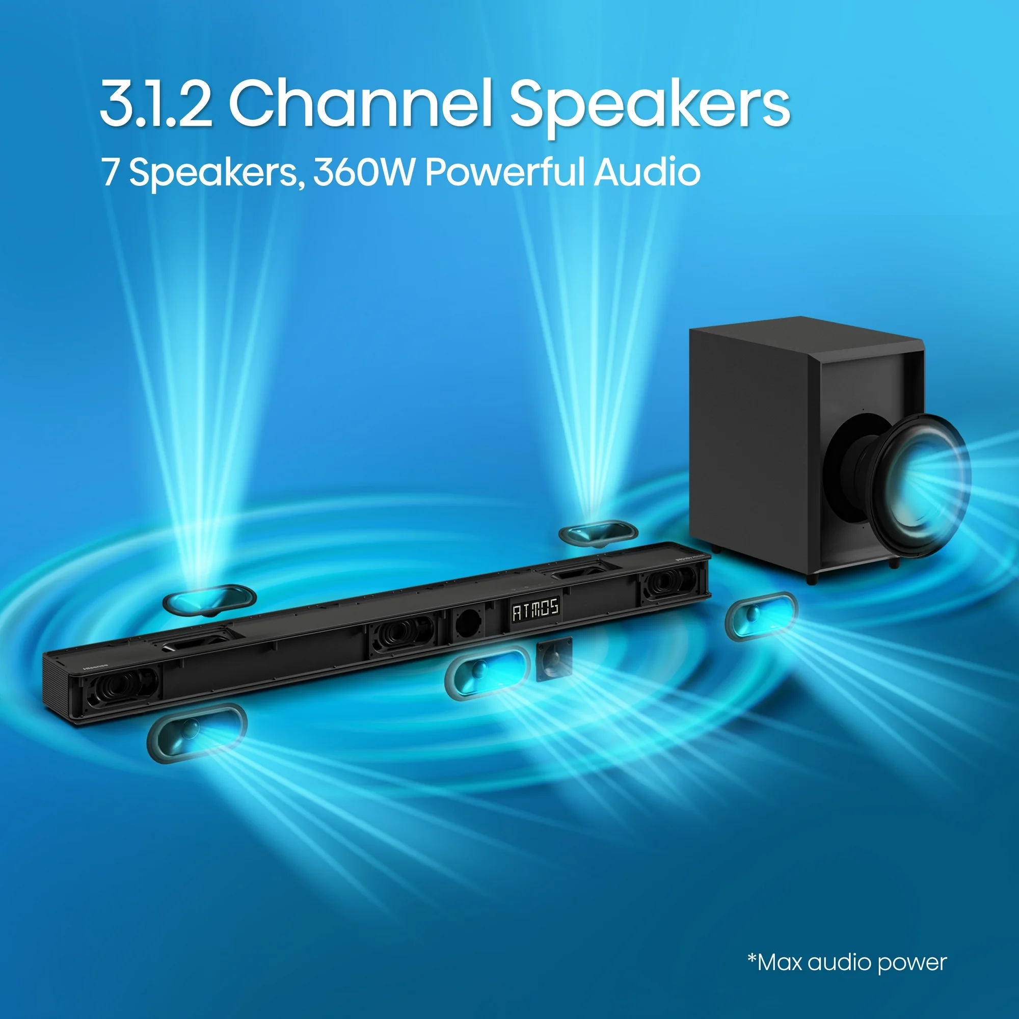 Hisense Soundbar AX3120G 3.1.2 CH 360W BT/USB/Optical DOLBY ATMOS