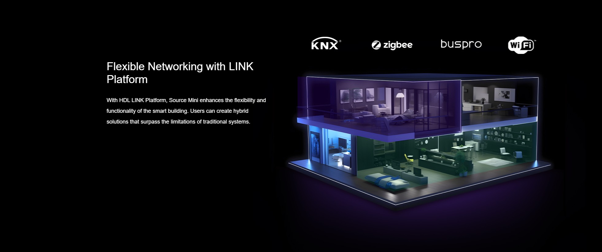 HDL Panel SOURCE Mini Panel 4" Touch Screen Black