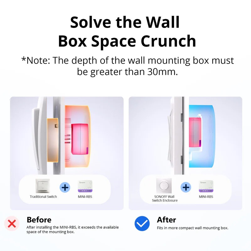 Sonoff WiFi Smart Switch Enclosure for MINI-RBS