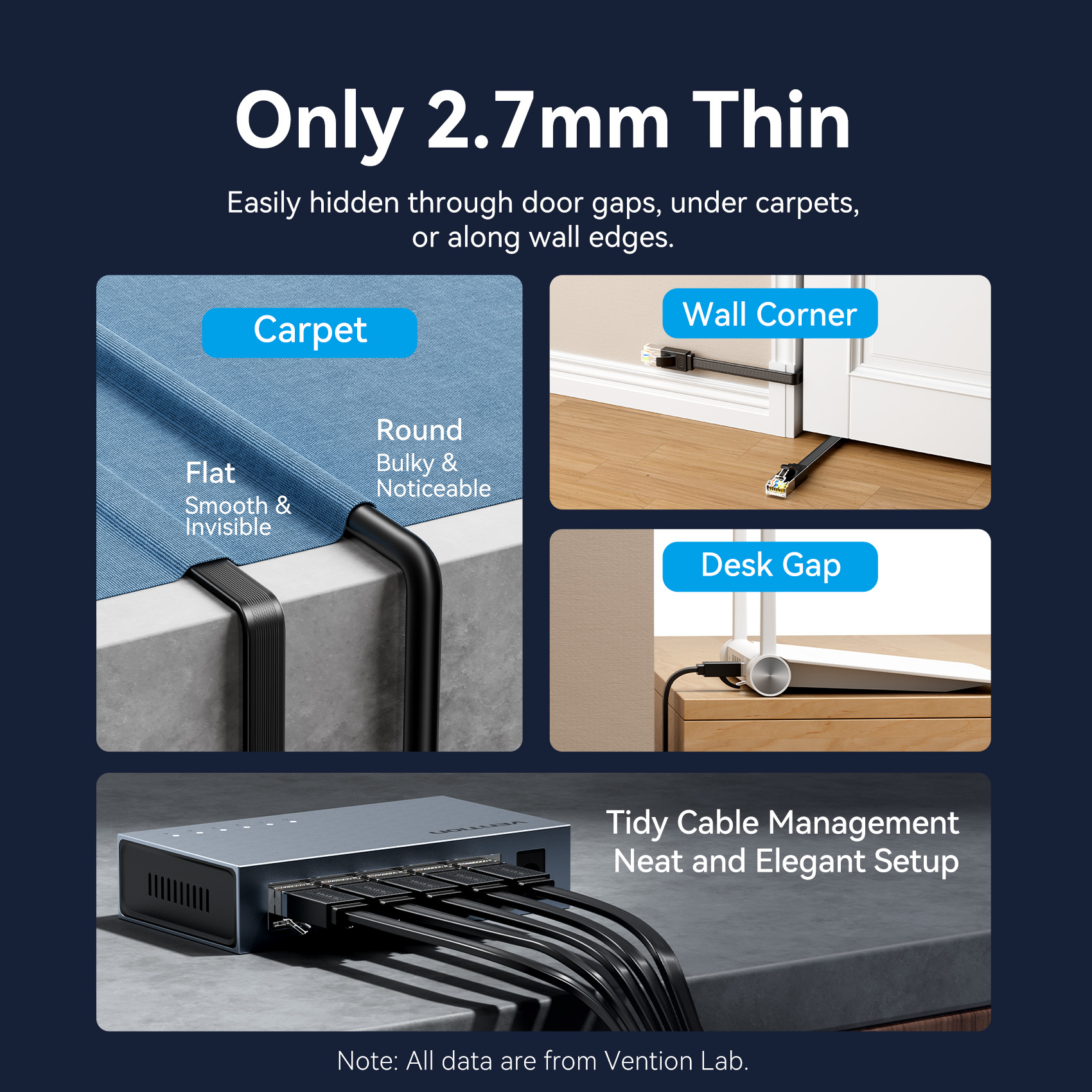 Vention NETWORK Cable CAT7 Flat 15.0m Black ICGBN