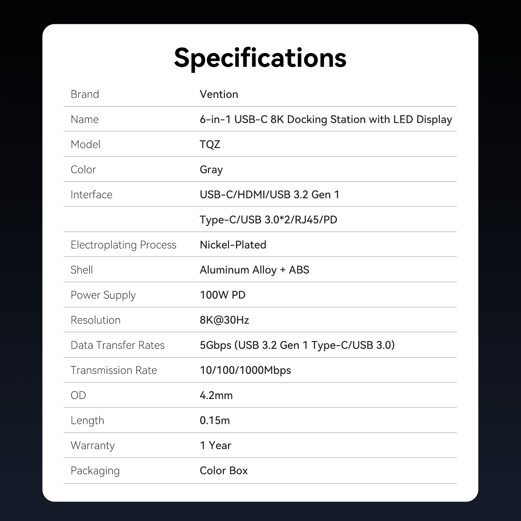 Vention HUB USB-C 3.2 Gen1/8K-HDMI/Gb/PD + LED Display & Switch TQZHB