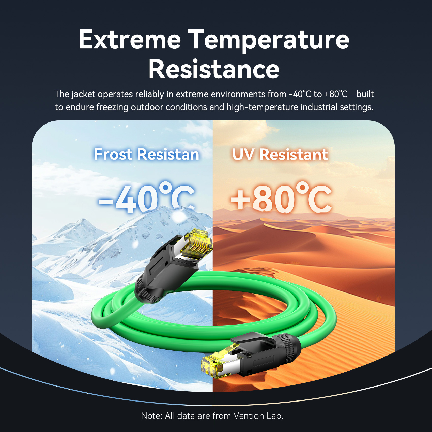 Vention NETWORK Cable CAT6A SFTP Anti-Vibration Industrial Flexible 0.5m IBYGD