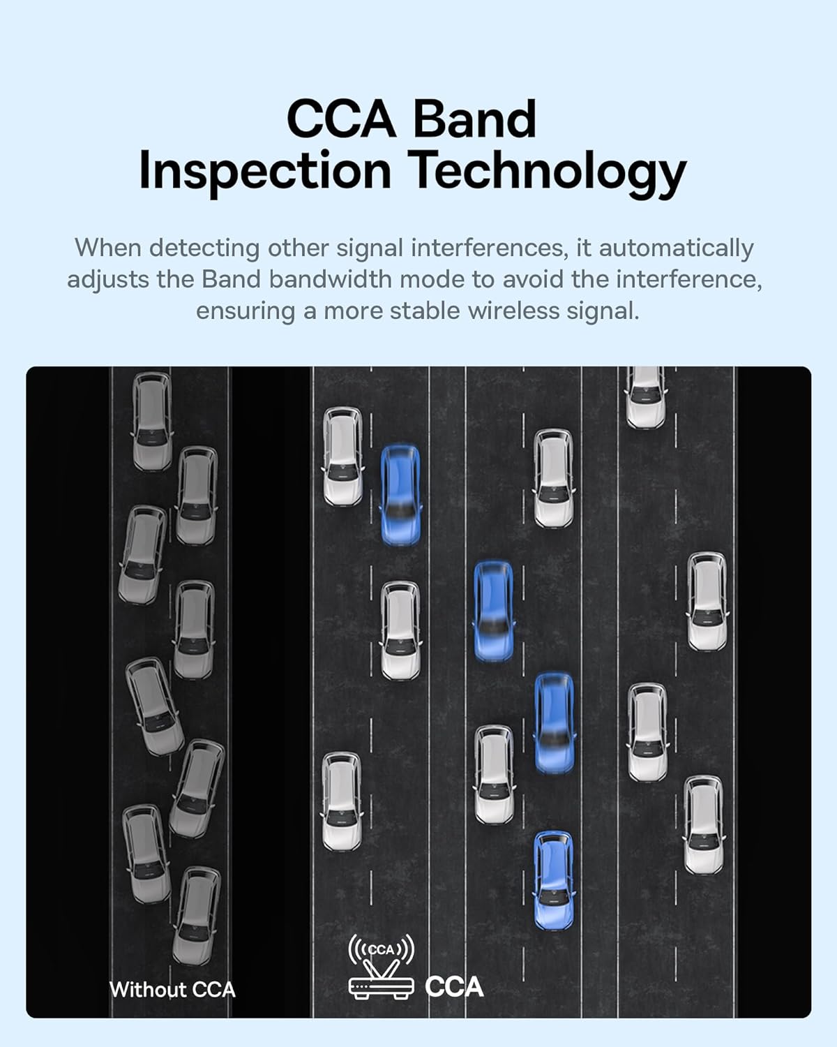 Baseus IT WiFi Adapter 1800Mbps External Antenna FastJoy