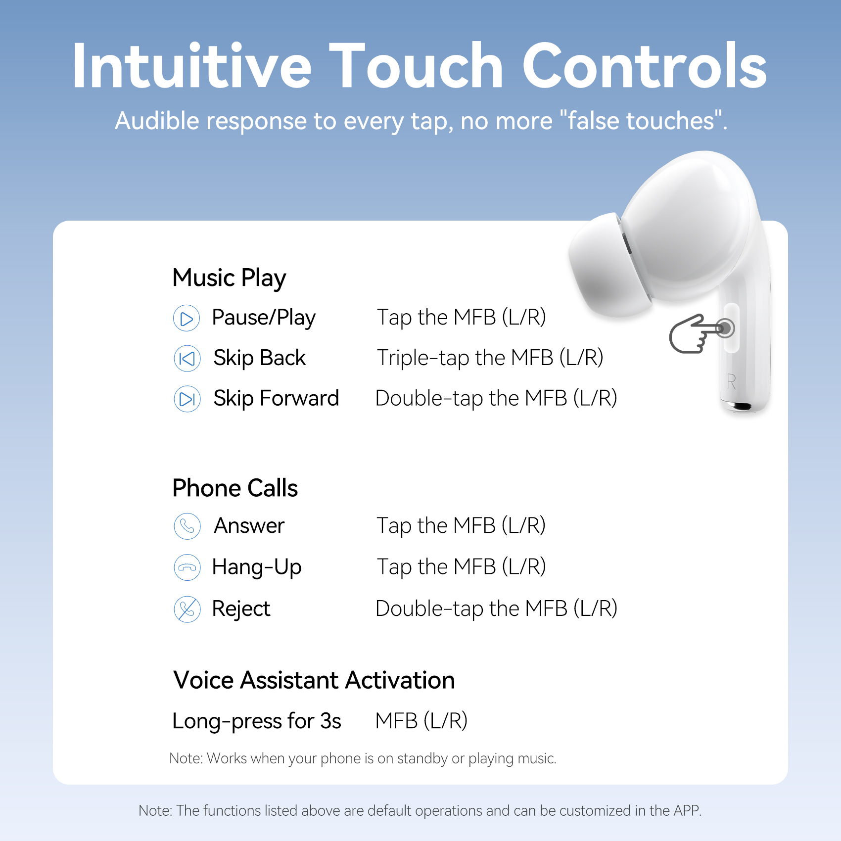 Vention Earphones BT TWS InEar ECHO LITE E11 Plus White NBVW0-Plus