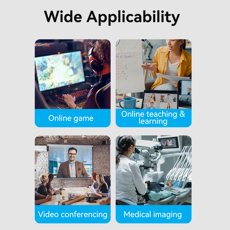 Vention Converter USB-C to HDMI Video Capture Card ACWHA