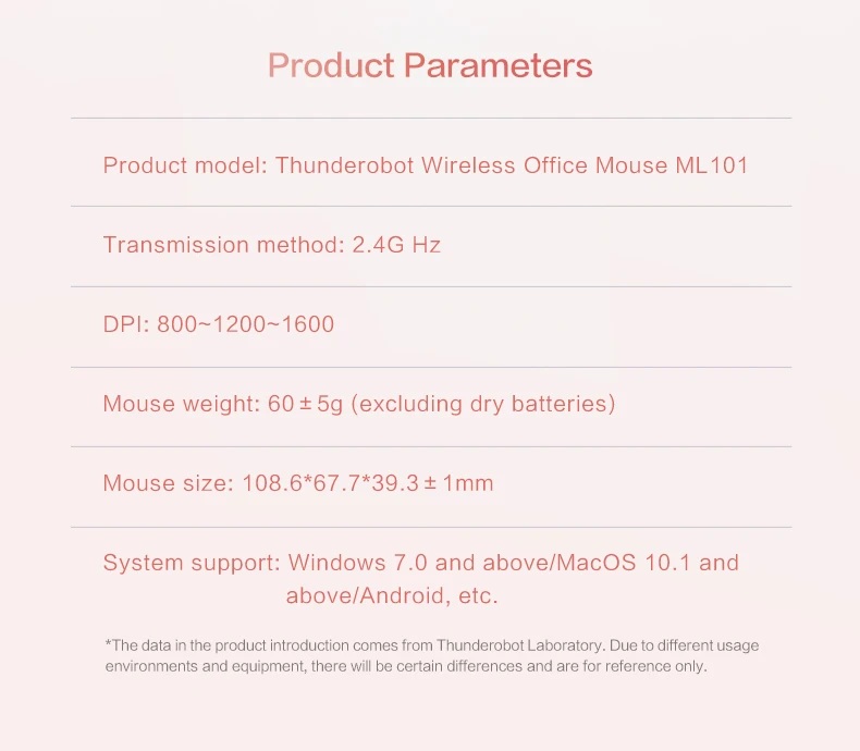Thunderobot Wireless Mouse ML101  White