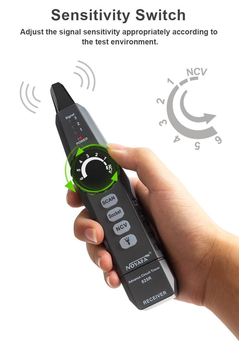 Noyafa Circuit Tracer & Breaker Finder with GFCI Tester, RJ45 Tracing, NCV & Adjustable Sensitivity NF-825TMR