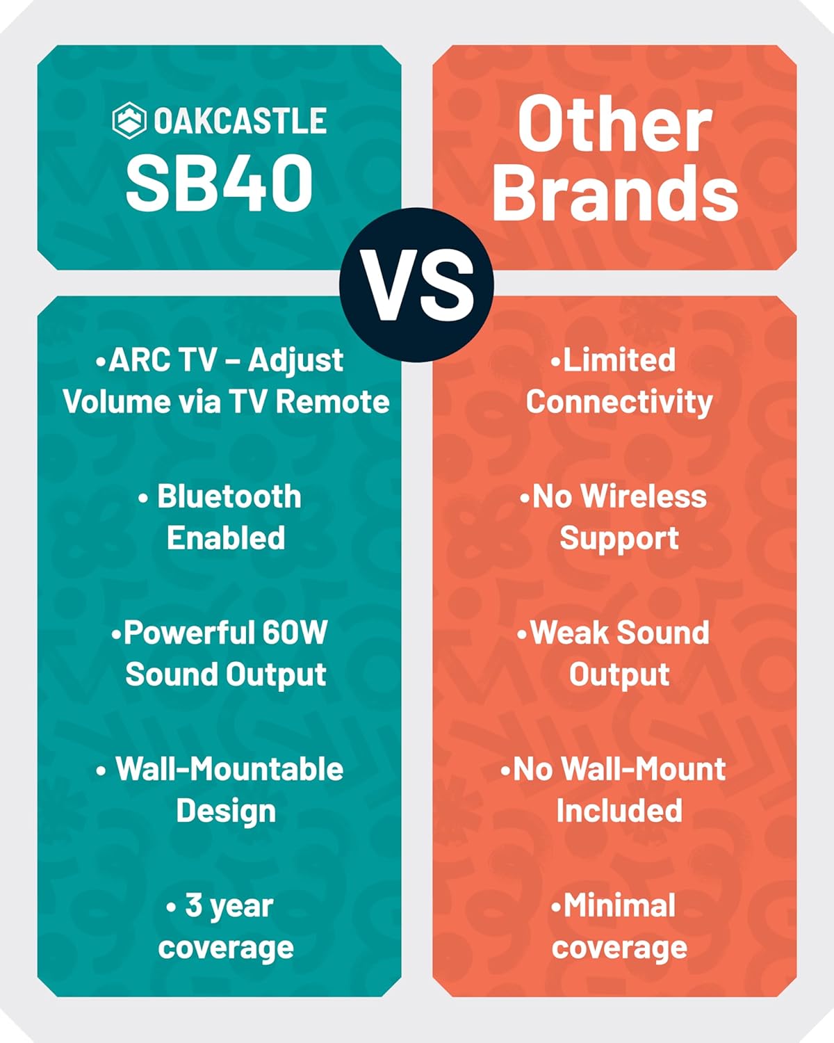 Majority Oakcastle SB40 Soundbar 60W BT-HDMI & Remote Control
