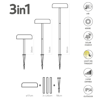GBC KELU HALO Solar Garden Lamp 100lm Natural White