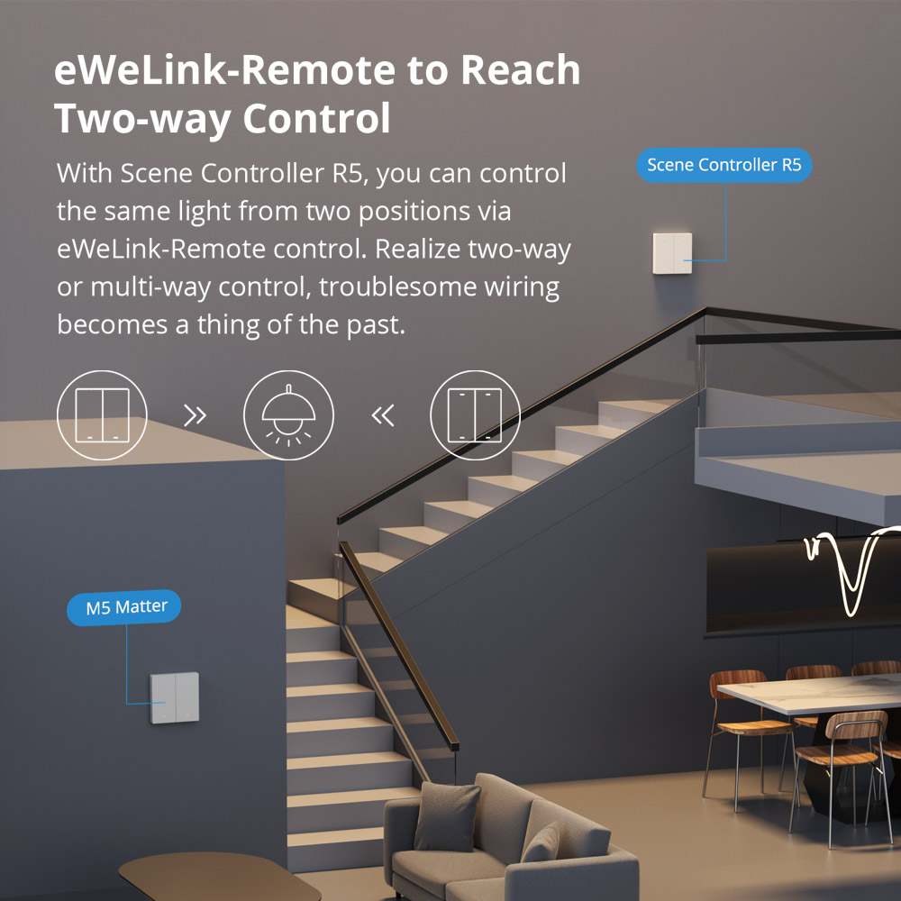 Sonoff M5 Matter WiFi Smart Wall Mechanical Switch 2-Button White