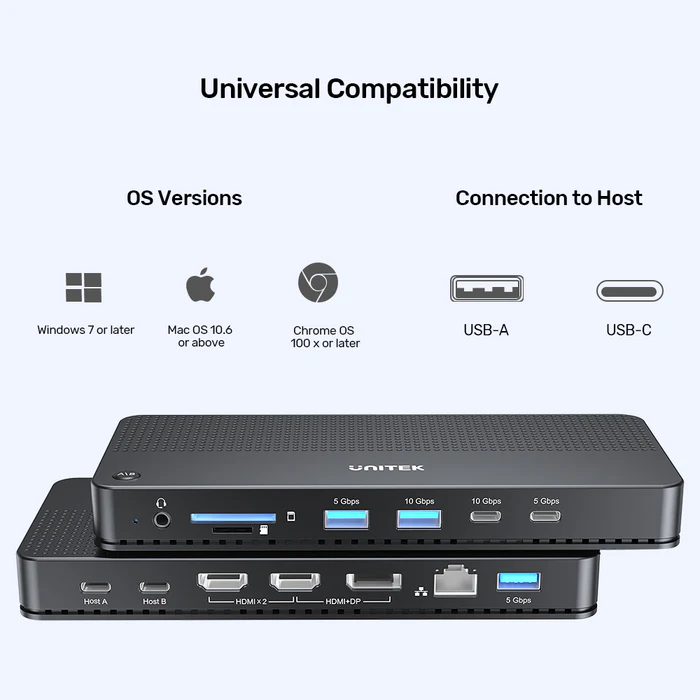 Unitek KVM Switch USB-C Dual 4K 60Hz HDMI & 100W PD (Displaylink) D1103A