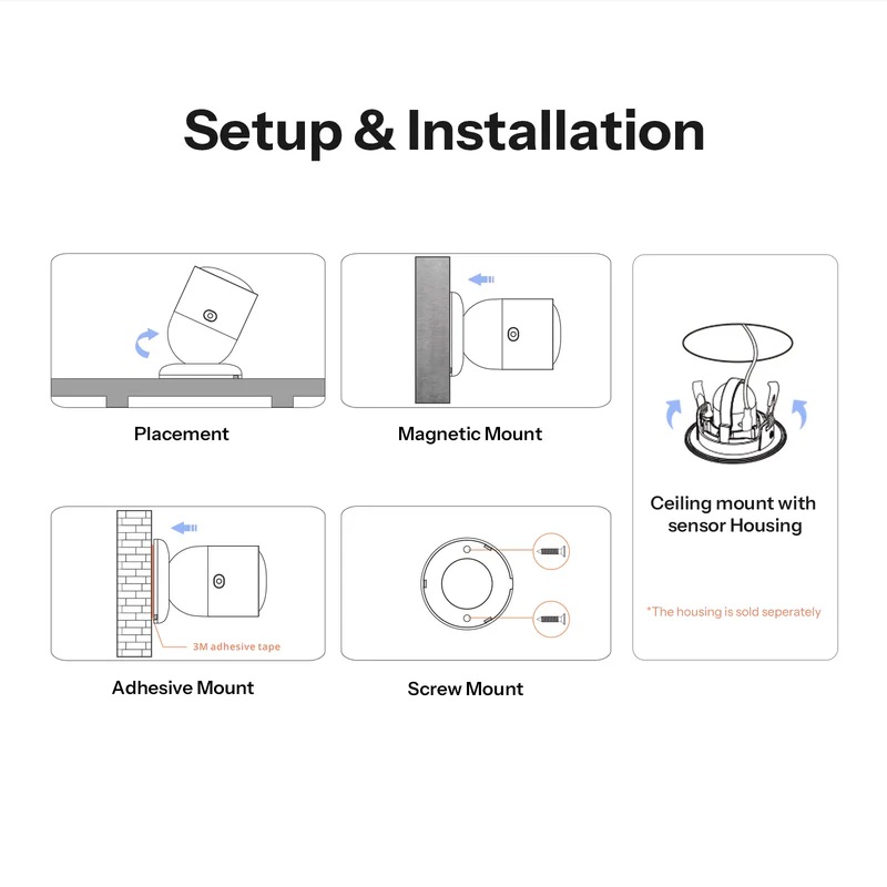 Sonoff ZigBee Human Presence Sensor With Customized Detection Zone and Lux Sensor SNZB-06P24