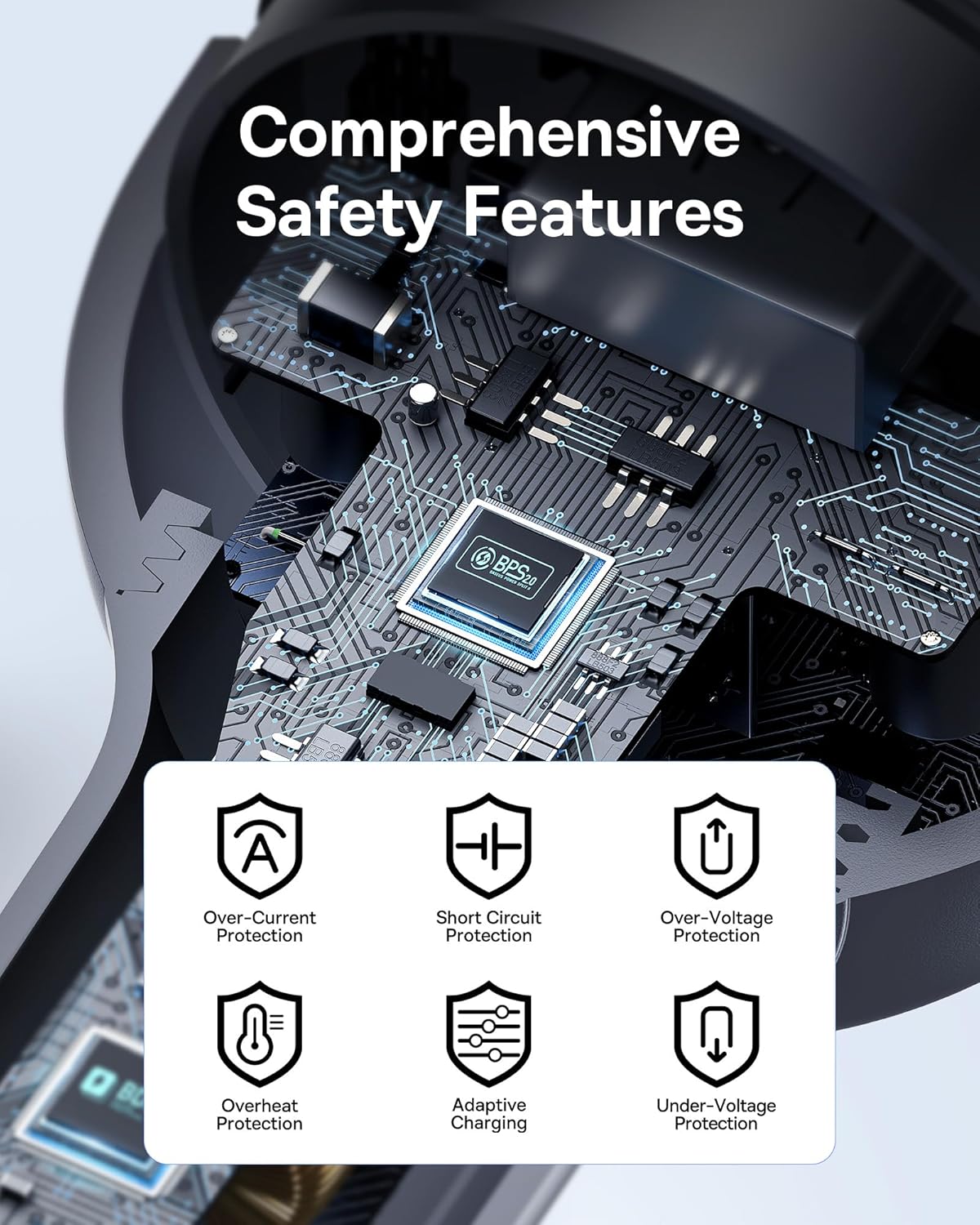 Baseus Car Charger 152.5W 2C + 1U incl 100W Cable