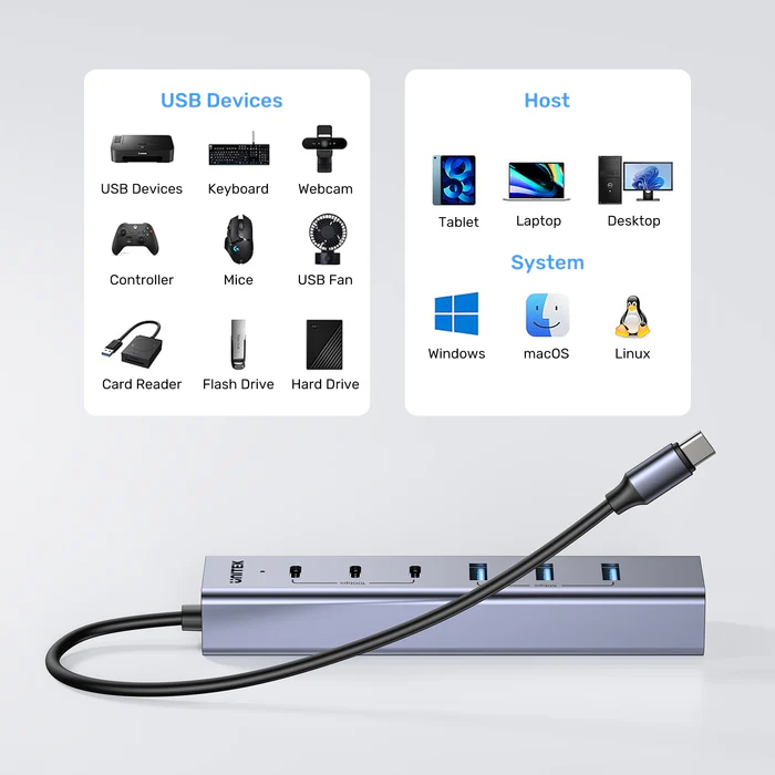 Unitek USB-A Hub 7-Port 3xUSB-C 4xUSB-A with Power Supply H1335A