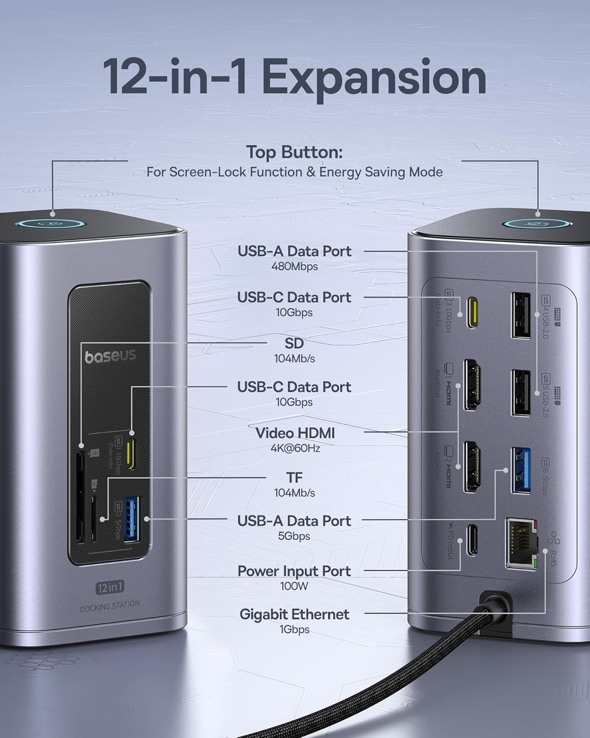 Baseus IT USB Hub 12-in-1 2xUSB-C/2x4KHDMI/2xUSB-C/3xUSB-A/RJ45/SD/PD100W