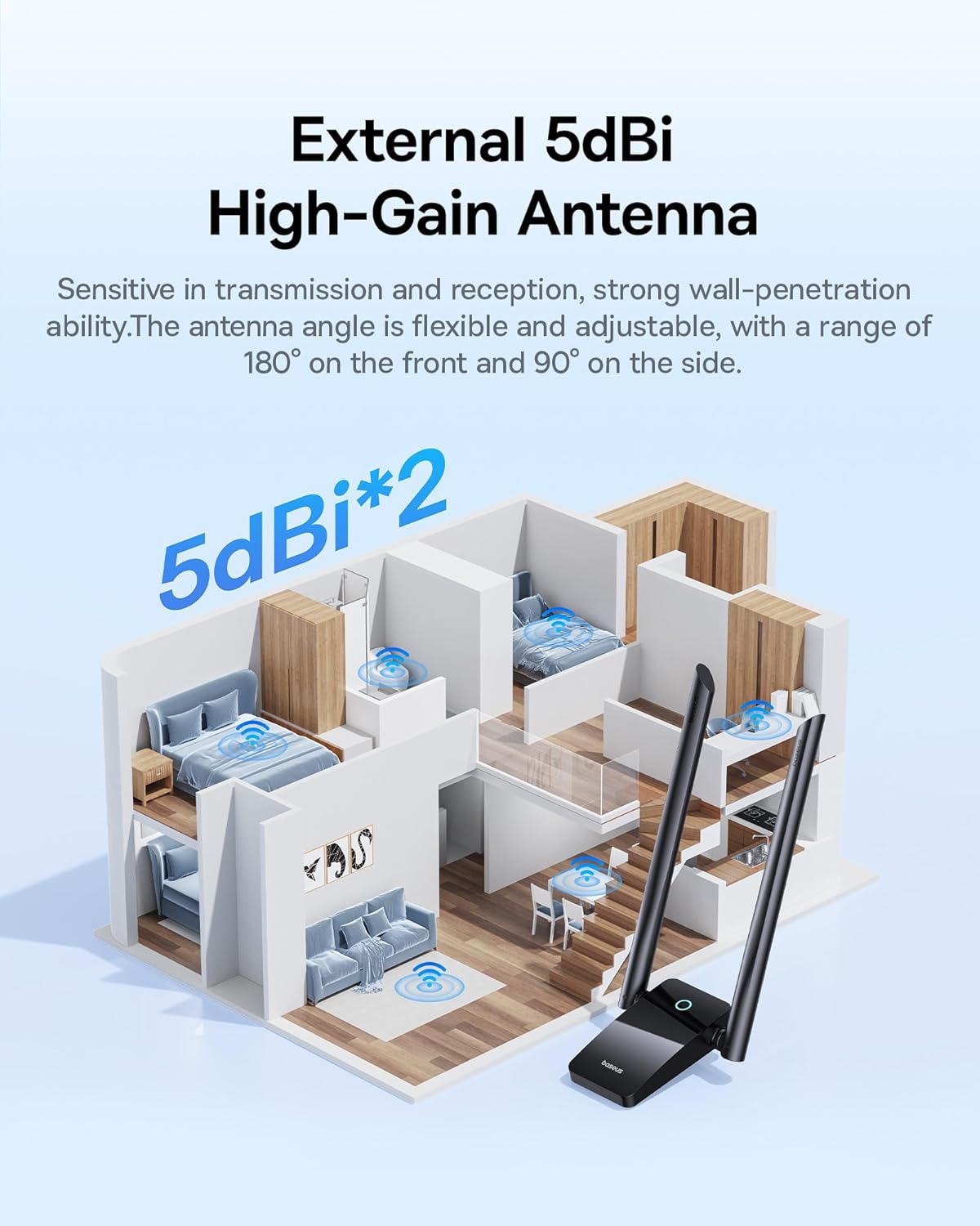 Baseus IT WiFi Adapter 1300Mbps External Antenna FastJoy