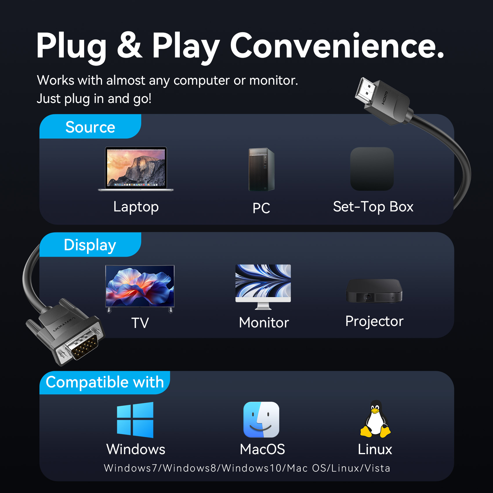 Vention HDMI-A Male to VGA Male Cable 3.0m Black ABMBI