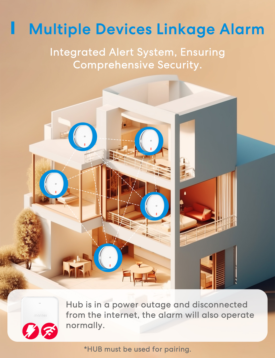 Meross HomeKit Smart Smoke Alarm (Matter) MA151