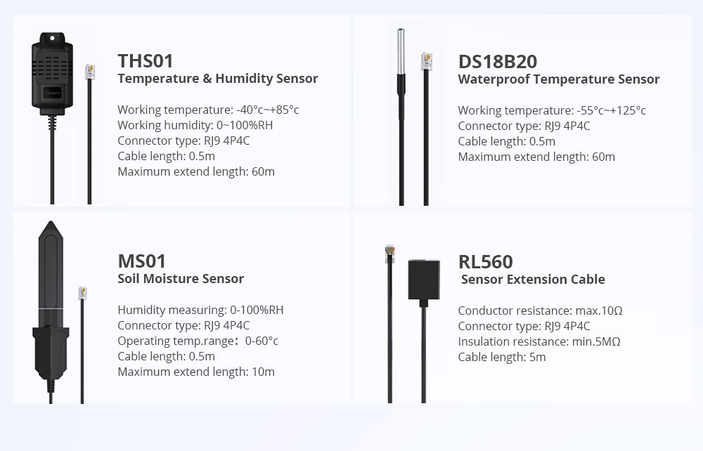 Sonoff WiFi Smart Switch TH Elite Smart Temperature and Humidity Monitoring THR320D 20A