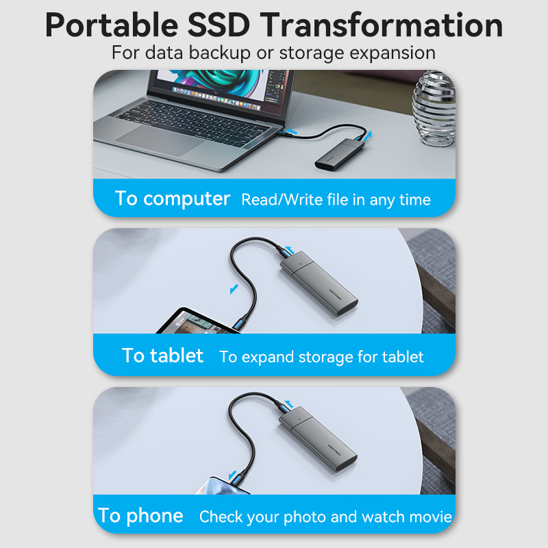 Vention KPGH0 M2 NVMe SSD Enclosure USB 3.1Gen2 10Gbps Metal