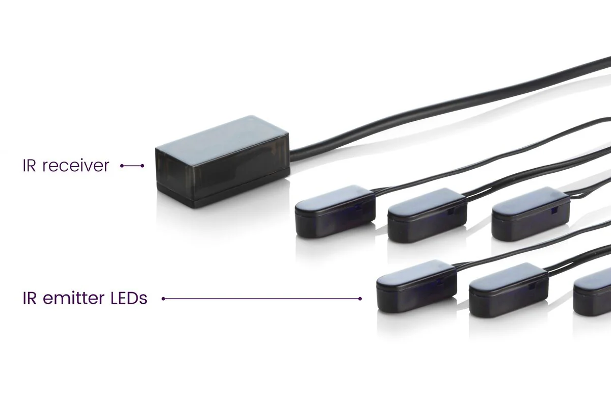 Marmitek Invisible Control 6 IR Extender Kit for up to 6 Devices
